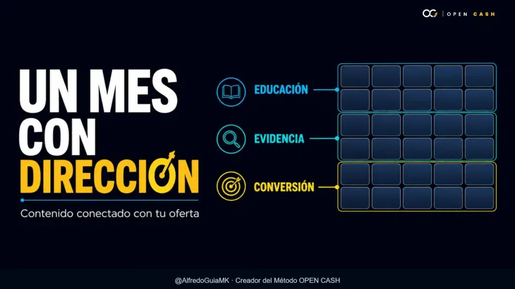 Portada de calendario editorial conectado con educación, evidencia y conversión