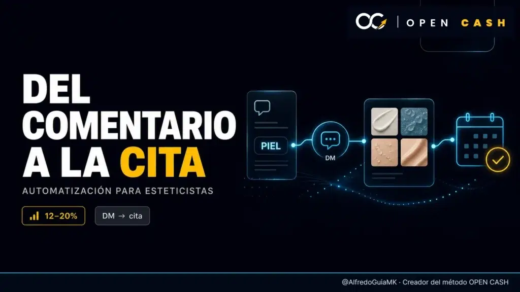 Automatizar comentarios en Instagram para esteticistas desde la palabra clave PIEL hasta la cita agendada