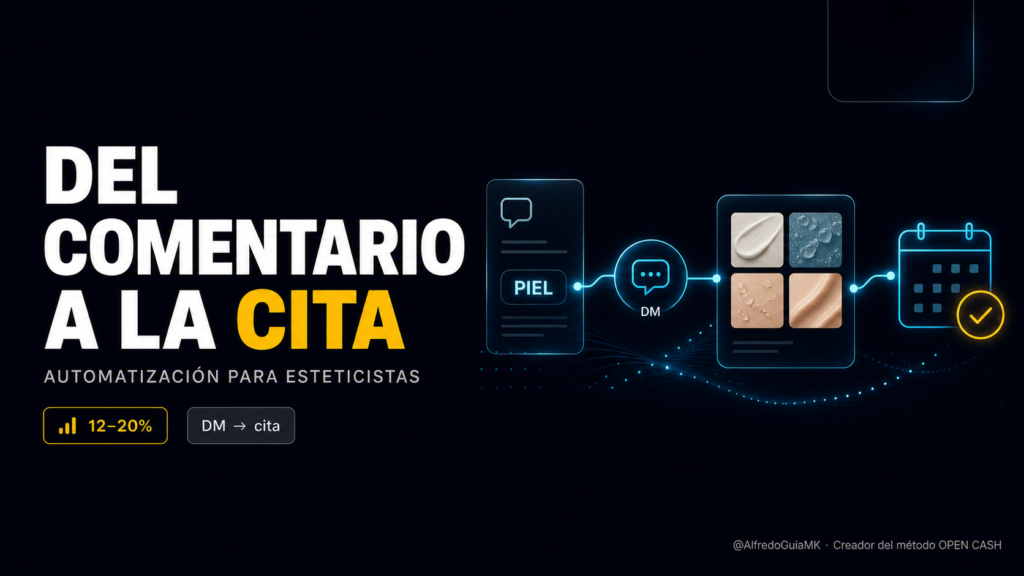 Automatizar comentarios en Instagram para esteticistas desde la palabra clave PIEL hasta la cita agendada