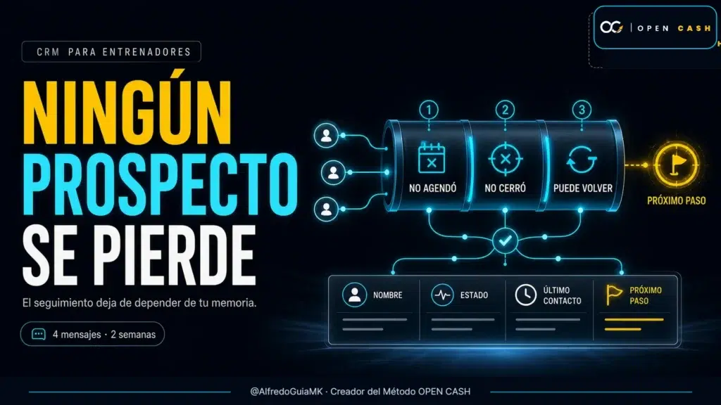 Portada OPEN CASH de CRM para entrenadores personales con prospectos y seguimiento automatizado