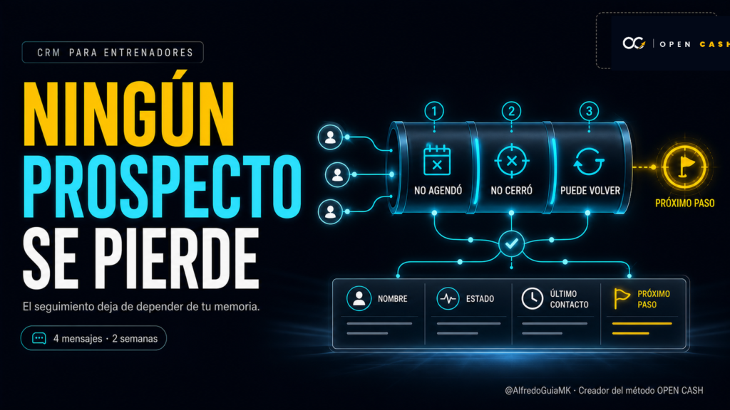 Portada OPEN CASH con logotipo oficial sobre un CRM para entrenadores personales que organiza prospectos y automatiza el seguimiento