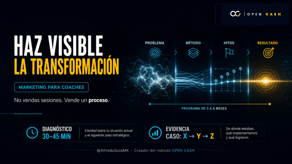 Portada sobre marketing para coaches que convierte sesiones sueltas en un programa de transformación