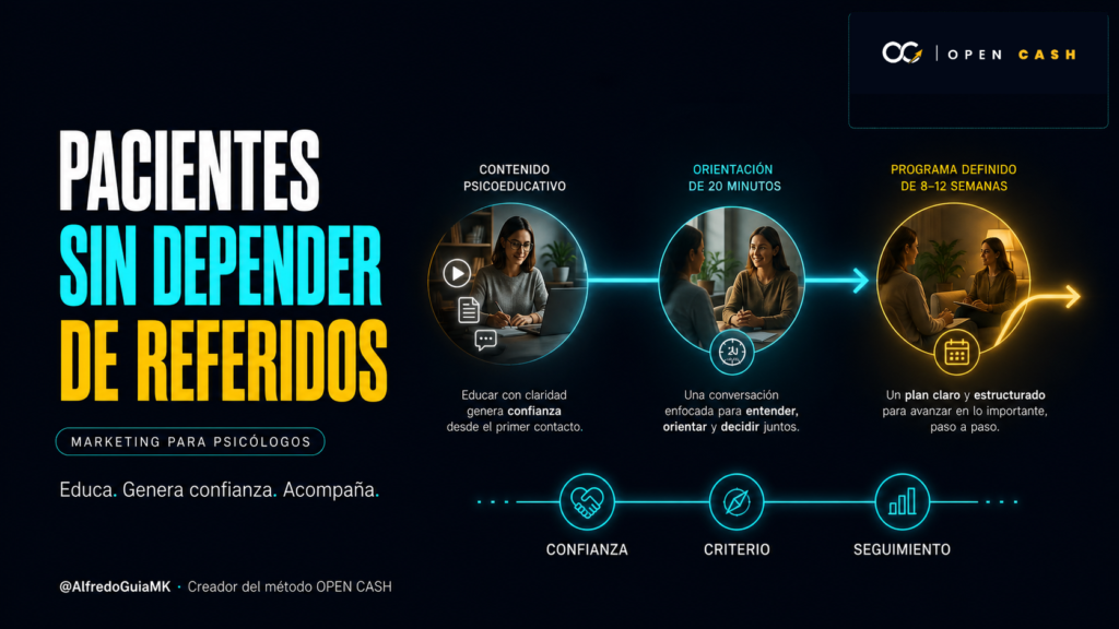 Portada de marketing digital para psicólogos para captar pacientes sin depender de referidos
