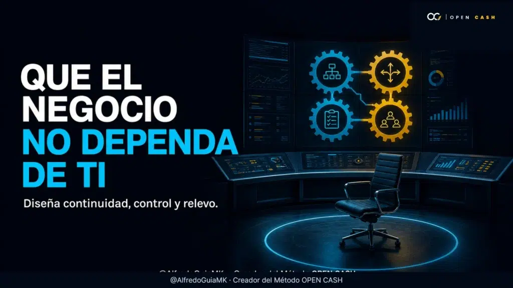 Portada sobre cómo diseñar un negocio de conocimiento con continuidad operativa.