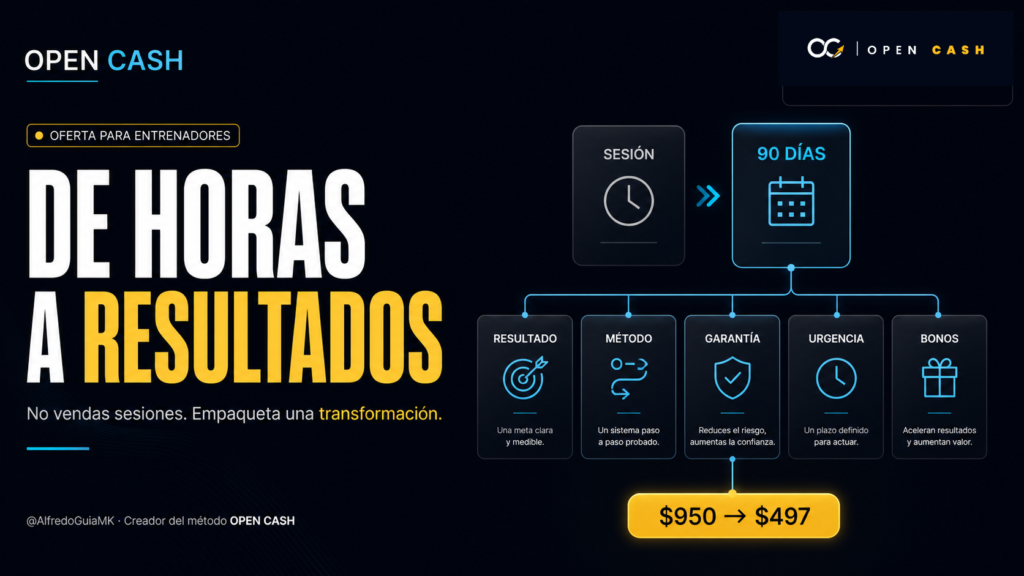 Oferta irresistible para entrenadores personales que convierte sesiones en un programa de 90 días