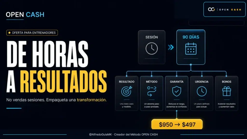 Oferta irresistible para entrenadores personales que convierte sesiones en un programa de 90 días
