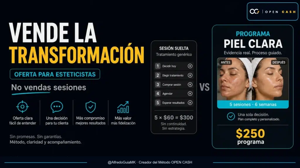 Oferta irresistible para esteticistas que transforma sesiones sueltas en un programa de resultados
