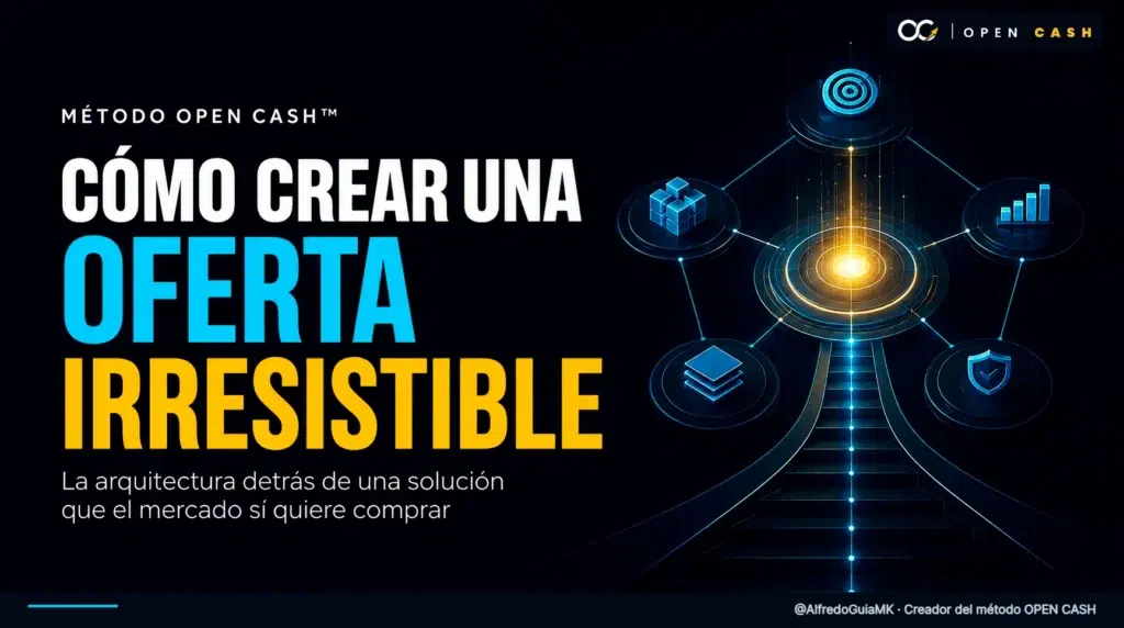 Cómo crear una oferta irresistible mediante el Método OPEN CASH
