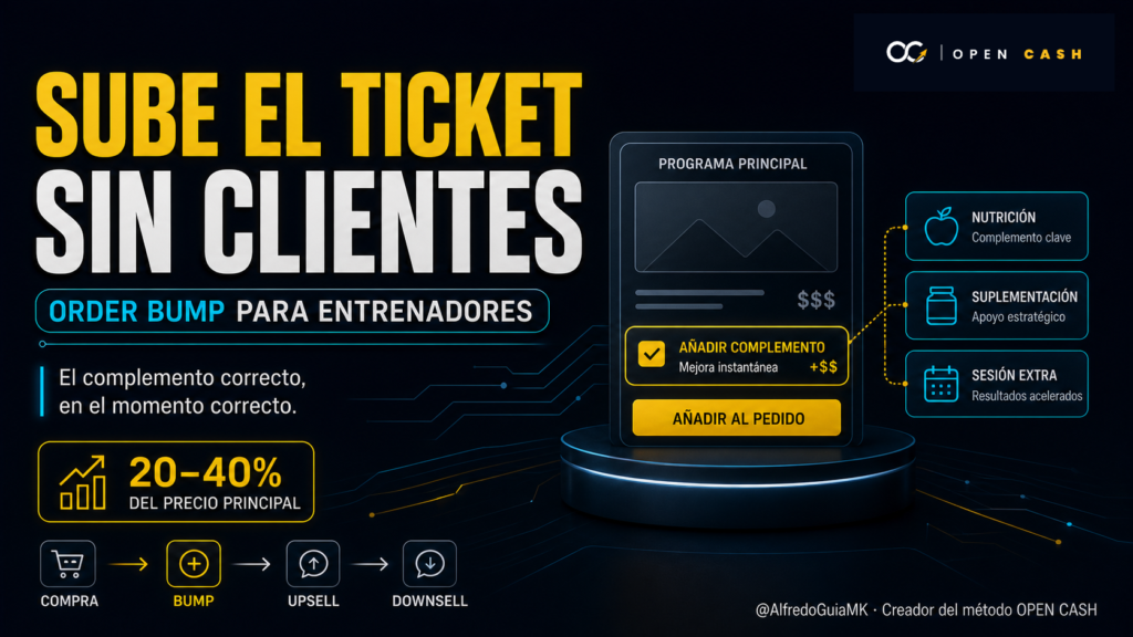 Portada OPEN CASH con logotipo oficial sobre order bump para entrenadores personales y aumento del ticket