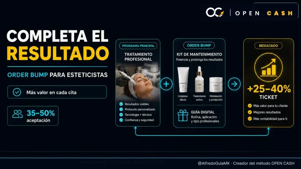 Order bump para esteticistas que complementa el tratamiento y aumenta el ticket de cada cita