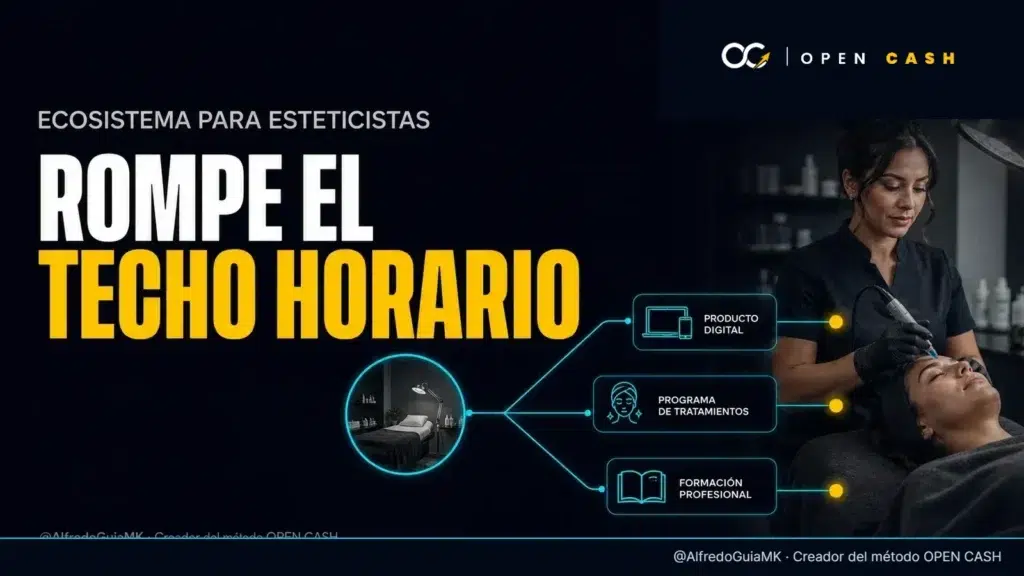 Ecosistema de productos para esteticistas que conecta servicios, productos digitales y formación