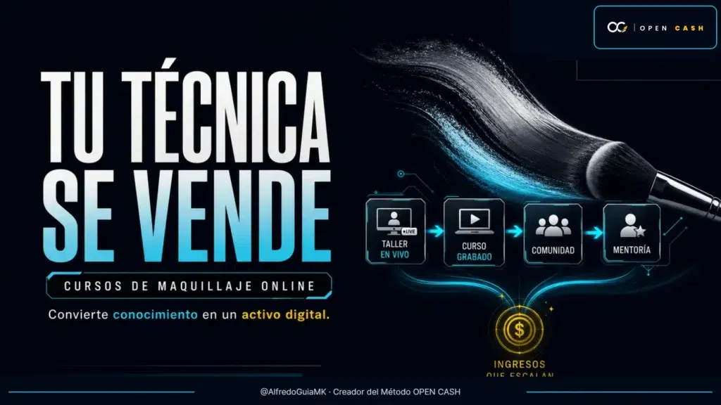 Portada sobre cómo vender cursos de maquillaje online y convertir una técnica en un activo digital
