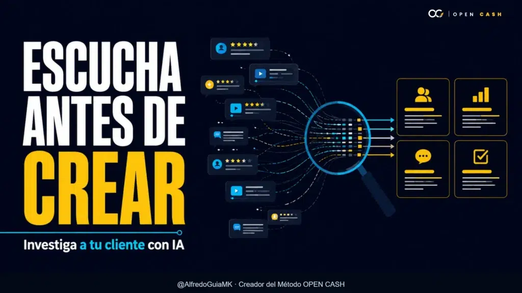 Portada de investigación del cliente con reseñas y comentarios analizados con IA