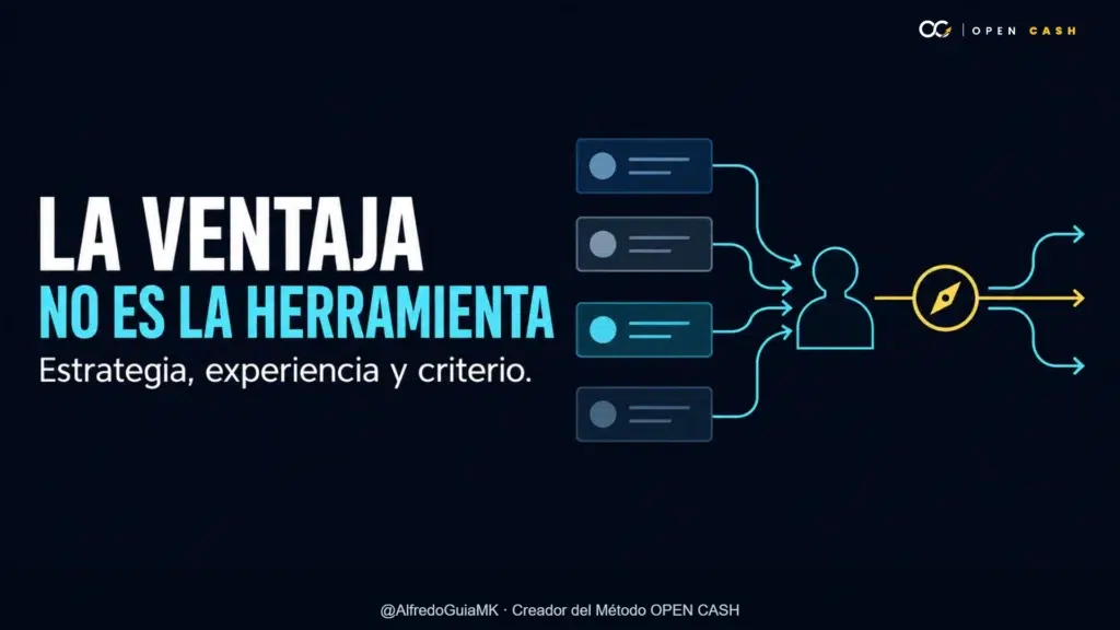 Portada sobre estrategia, experiencia y criterio para usar IA en un negocio de conocimiento