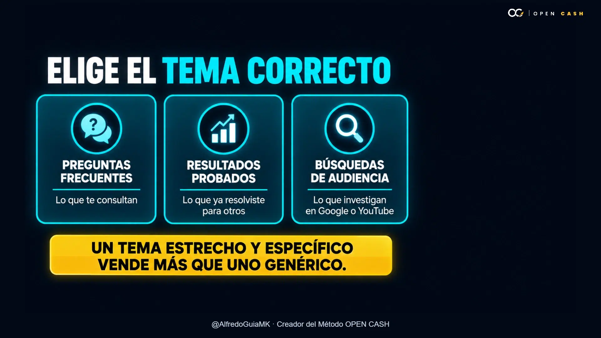 Infografía de fuentes para elegir un tema de producto digital