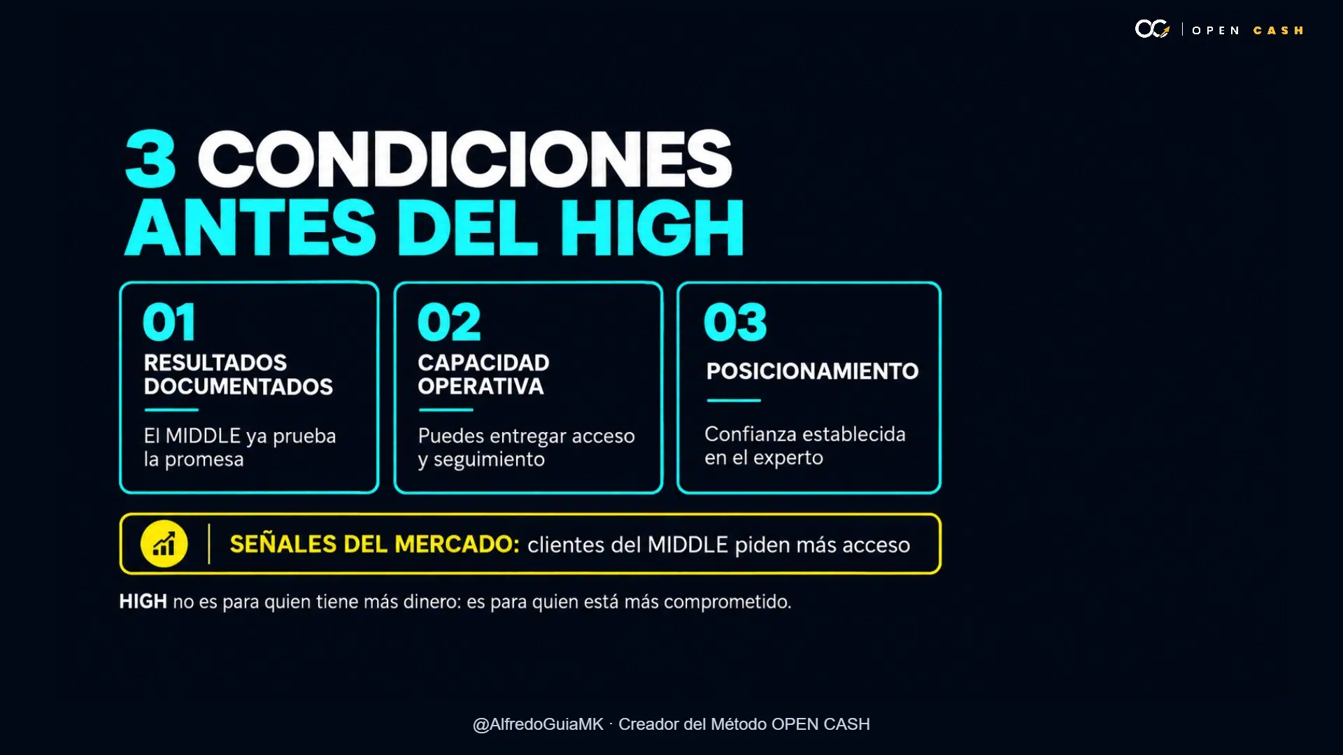Infografía de condiciones para introducir HIGH ticket con resultados, capacidad y posicionamiento